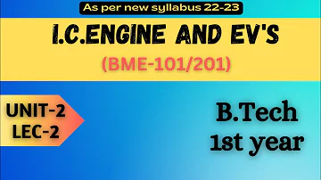 Lec-2 I Unit-2 I FUNDAMENTALS OF MECHANICAL ENGINEERING I as per New Syllabus 2022-23 IBy M.S.Tomer