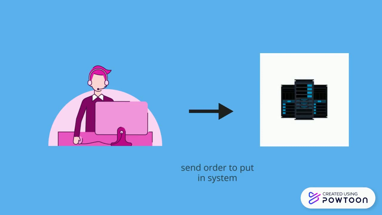 Transaction Process System - YouTube