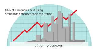 BSOL（British Standards Online）とは？その便利な使い方とは？