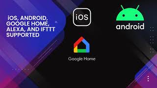 Why Choose IoTOnDemand screenshot 5