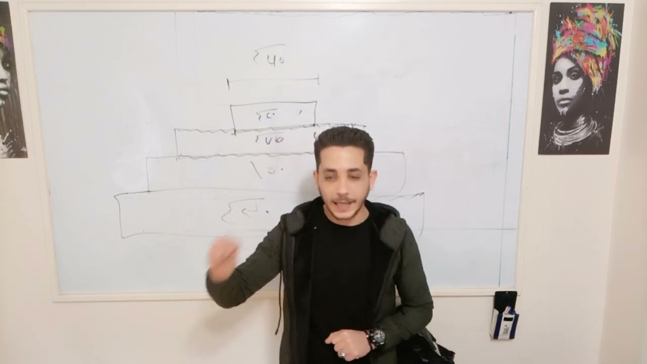 طريقه عمل الجيبة(التنورة ) الادوار وكيفيه حساب امتار القماش