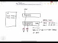 Switch MikroTik con telecamere IP. Cerchiamo una telecamera.