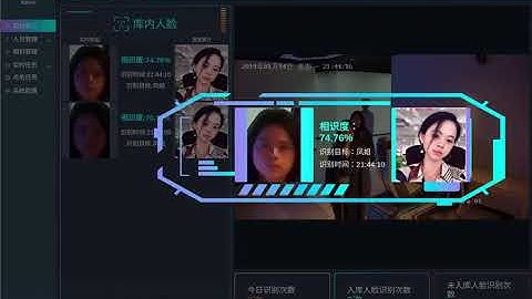 Face Recognition from Live IP Cam