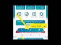 کسب درآمد با اپ کارنت