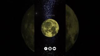 The Moon #moon #backgroundnasheed Resimi