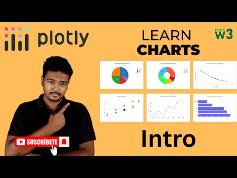 Mastering Plotly.js: Create Interactive Charts for the Web intro