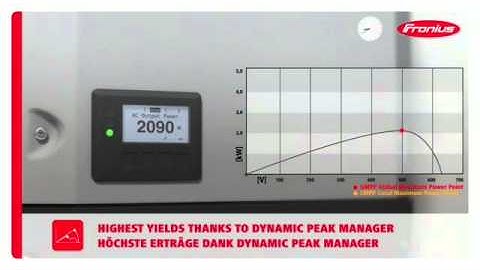 Fronius SnapINverters