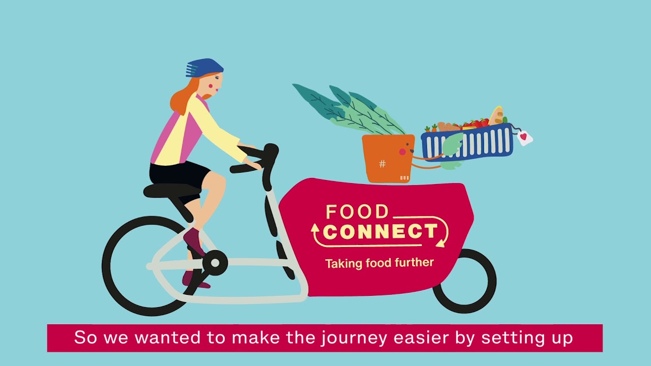 The Food Connect Story | Hubbub Campaigns