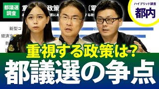 都議選の争点は？東京都民に聞く投票の際に重視する政策は？どの政党の公約が合う？電話＆インターネットのハイブリッド調査｜東京都議会議員選挙2021｜第81回 選挙ドットコムちゃんねる #3