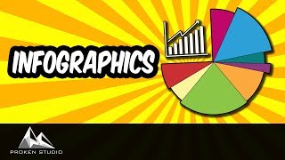 Infographics / Flat Animation (After Effects)