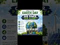 One Earth, One Chance 🌍#TrendingNow #ViralPost# #YouTubeShorts #StudyNotes # #CurrentAffairs