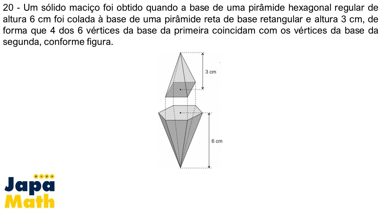 Prova Resolvida AFA(2011 - 2012) - Geometria Espacial(Pirâmides)