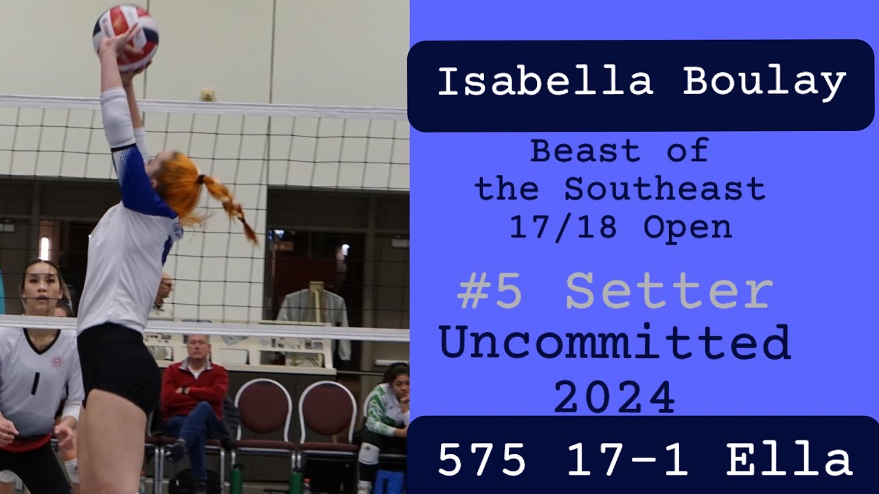 Beast of the Southeast Highlights 1 YouTube