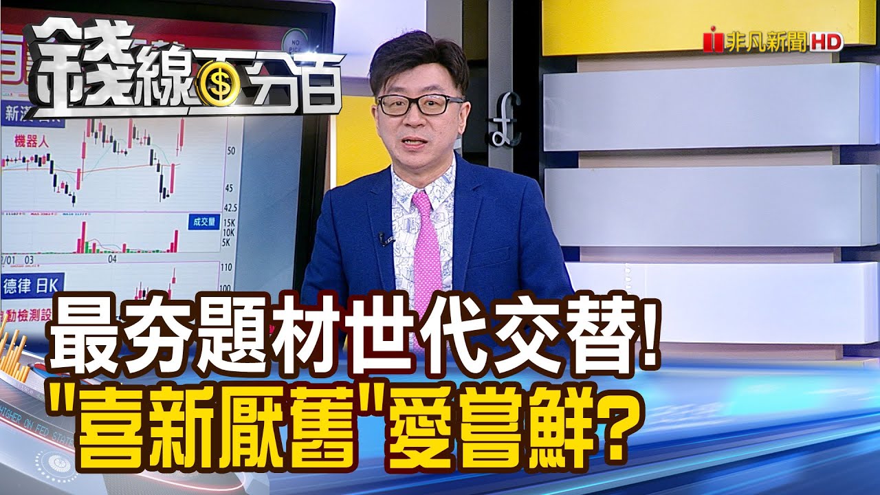 2024年5月9日 美股再現入市訊號？ 港股仲有無得升？ 陳刀仔（可打開CC字幕）