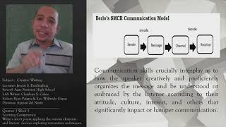 Oral Communication Lesson 2