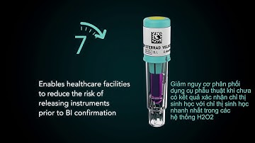 ASP Ecosystem Sizzle Video Source Files final  with Vietnamese