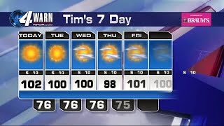 Labor Day Weekend Extended Weather Forecast