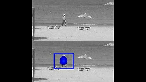 Action Detection Beach data