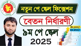 How increment will be added to the new scale | New Pay Scale Fixation 2026 | Salary Fixation Bang...