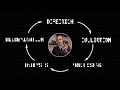 Ref:B2wRbotog-Y The intelligence cycle, explained
