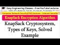 KnapSack Encryption Algorithm Explained in Hindi π | Types of Keys & Solved Example