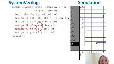 DDCA Ch4 - Part 3: Delays in SystemVerilog simulations