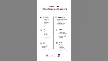 The uses of programming languages!! #shorts #shortvideo #sivakasi #kovilpatti #softwere
