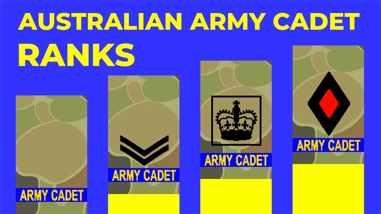 Australian Army Cadet Promotions A Guide YouTube australian-army-cadet-promotions-a-guide-youtube