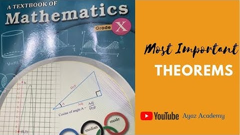 Class 10 Maths Most Important Theorems  2023