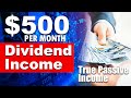 Earn True Passive income from High Dividend Stocks | Monthly Passive income with High Dividends