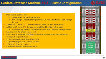 An Overview Of Exadata X7 Database Machine