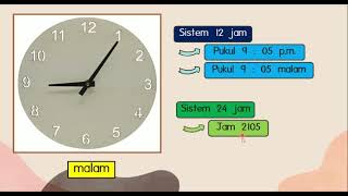 MATEMATIK TAHUN 6 - Sistem 24 Jam