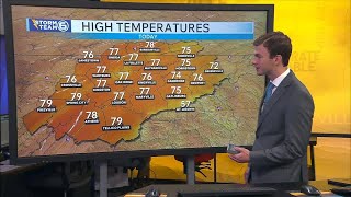 The gradual warming trend will continue through Friday