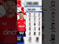 England Squad For T20 World Cup 2024 Youtubeshorts Trending Viral Ytshorts Shorts