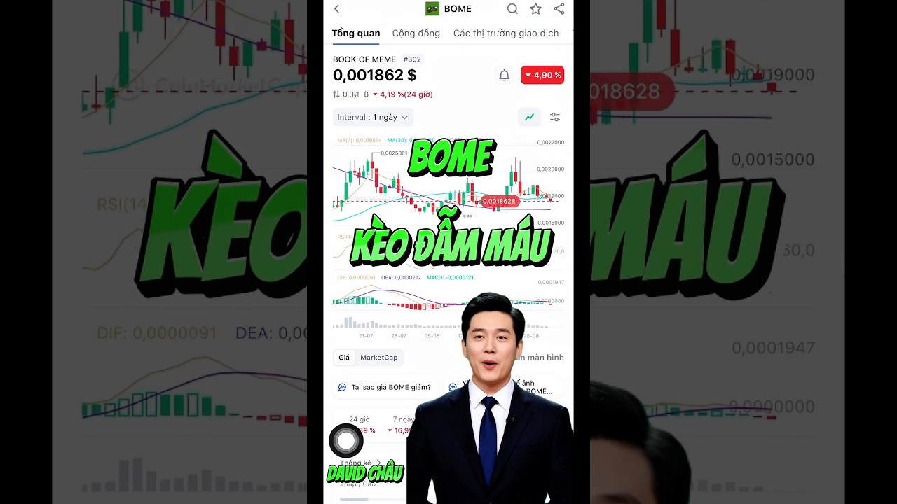 BOME con hàng ae dính nhiều. 