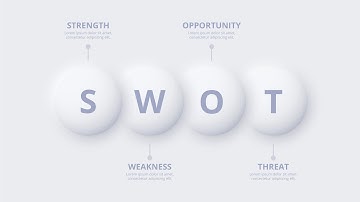SWOT Ingfographic Analysis Powerpoint Presentation