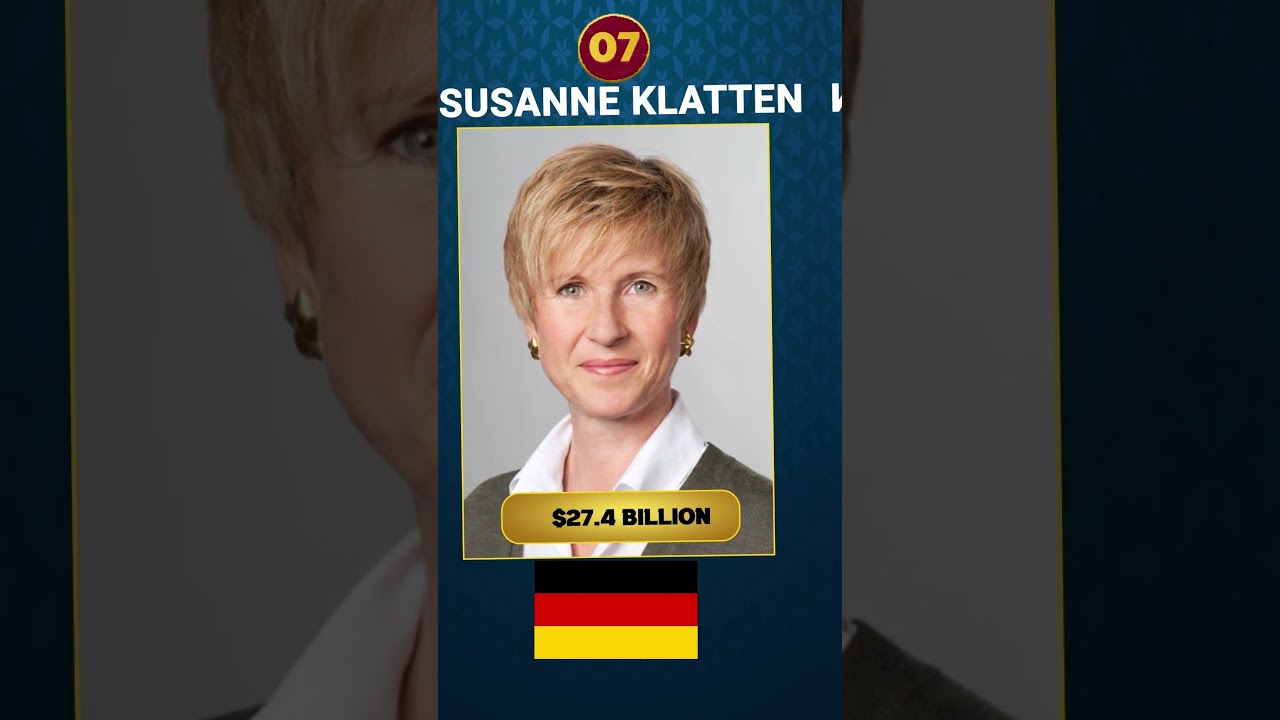 Top Richest women (2023)💲👸 #shorts #richest