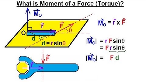 Mechanical Engineering: Rigid Bodies & Sys of Forces (10 of 47) Moment of a Force (Torque)