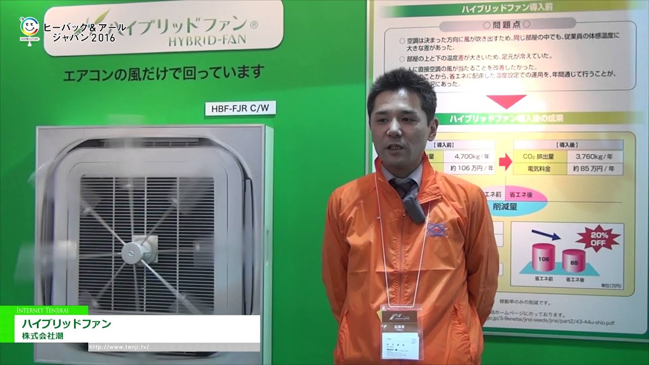 新品2台セット株式会社 潮 ハイブリッドファン First HBF-FJR