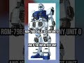 RGM 79BD 0 Blue Destiny Unit 0 #gundam #mobilesuitgundam #bluedestiny
