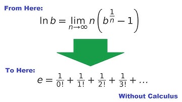 Infinite Sum for e -- without Calculus (just a few limits)