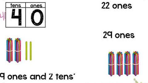 Grade 1 Module 4 Lesson 3