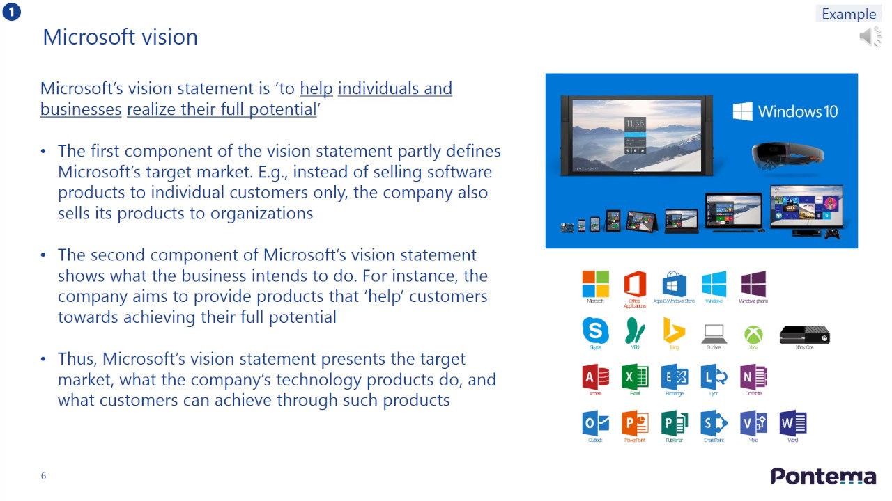 Corporate vision development - YouTube