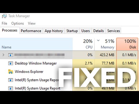Fix: Service AarSvc_6dc55 High Memory Usage