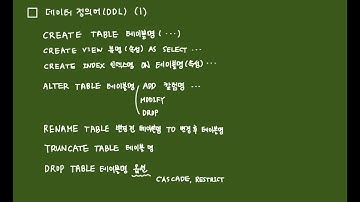 데이터 정의어(DDL) (1)
