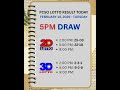 PCSO Lotto Result Today 5PM FEBRUARY 10 2026 TUESDAY 2dlotto 3Dlotto Lottoresult Lotto