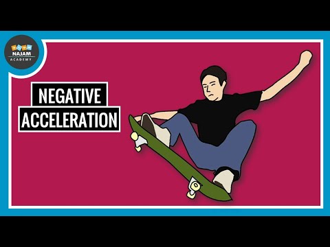 Video: Är accelerationen positiv eller negativ på väg upp?