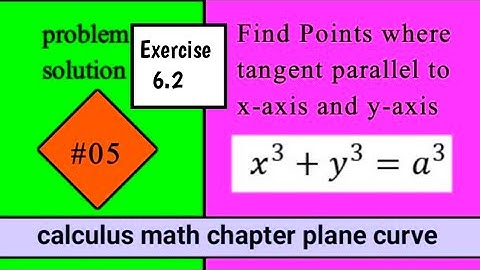 Bsc calculus math|Exercise 6.2|Question 05@Educationalinfo786 
