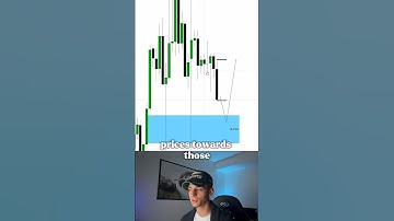 The London Twilight Model | ICT Smart Money Setup Explained (High R:R Trading Strategy)