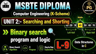 Lecture 9 Binary Search Program in C  Searching Techniques | DSU Using C Programming Unit 2 MSBTE 
